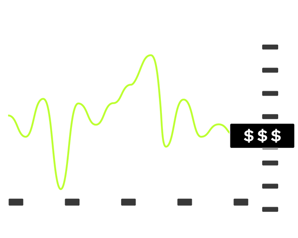 欧易委托订单功能